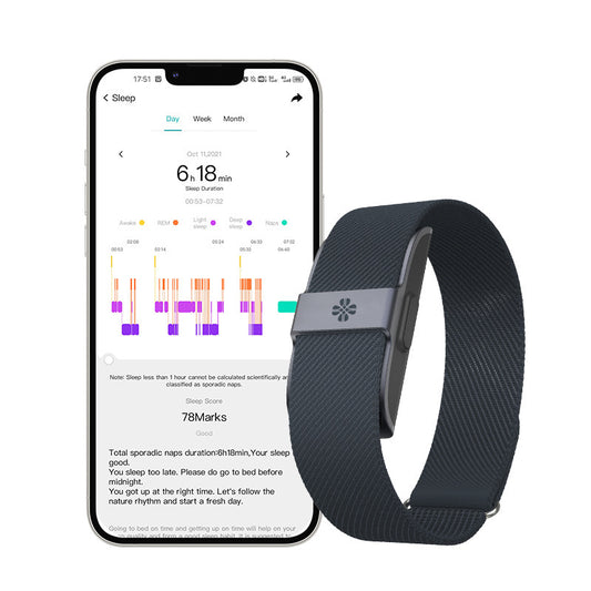 Avaluon Smart Bracelet